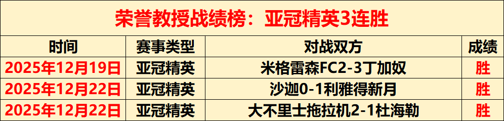 成都马鞍山,徒步路线,牛乌水塘绿,宝威体育,宝威体育官网,宝威体育官方,宝威体育下载