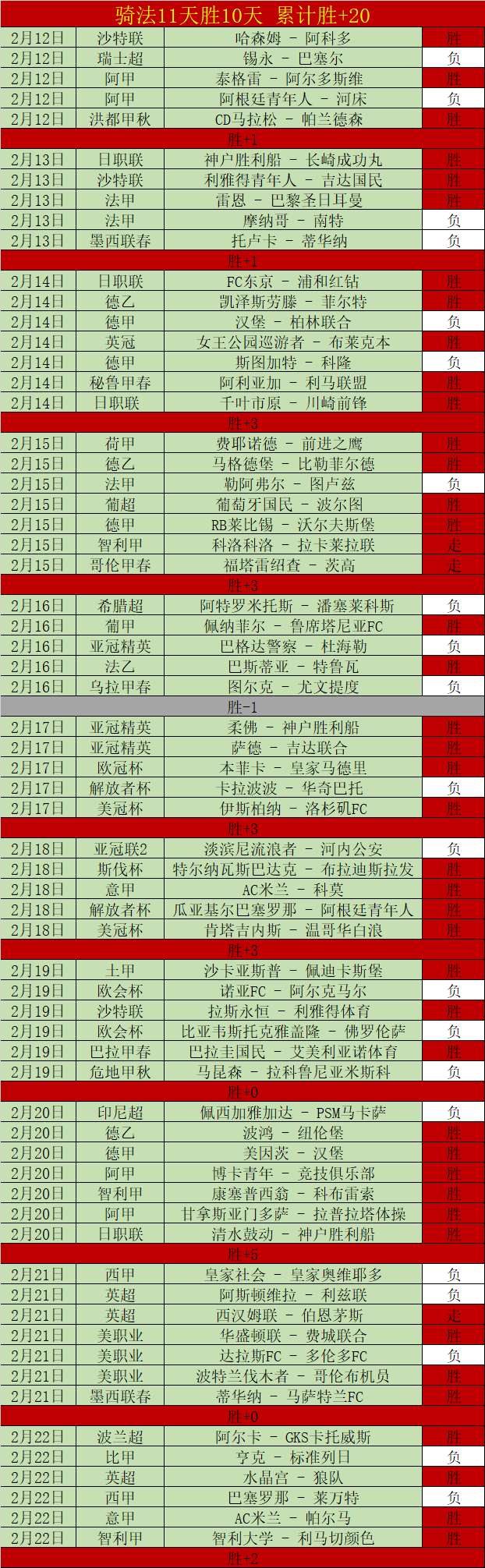 NBA,日焦点战,国王,宝威体育,宝威体育官网,宝威体育官方,宝威体育下载