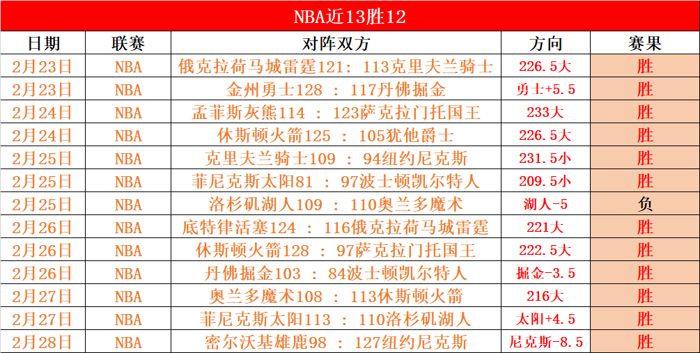 穆勒,歐冠首秀與,年決賽進球,宝威体育,宝威体育官网,宝威体育官方,宝威体育下载