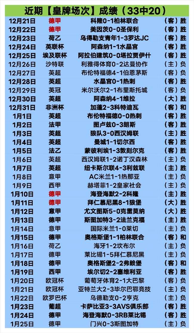 快船痛失,单节得分恐,创历史新低,宝威体育,宝威体育官网,宝威体育官方,宝威体育下载