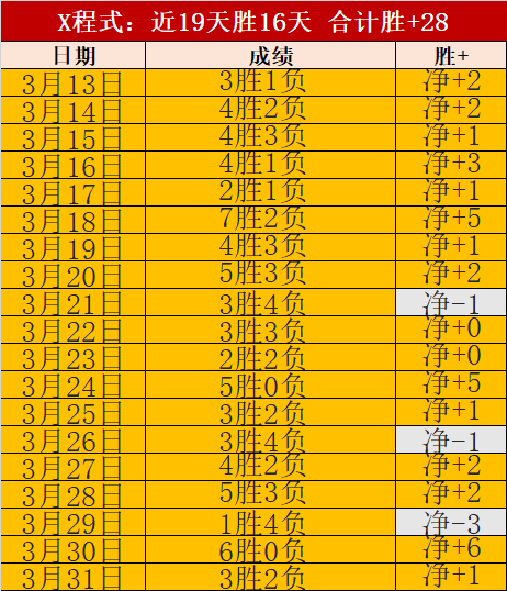 巴特勒交易,首战激战升,热身吉米,宝威体育,宝威体育官网,宝威体育官方,宝威体育下载