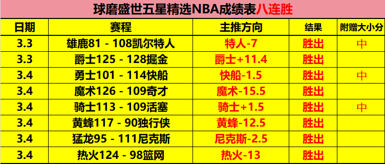 期大乐透专,家推荐,质合分析前,宝威体育,宝威体育官网,宝威体育官方,宝威体育下载