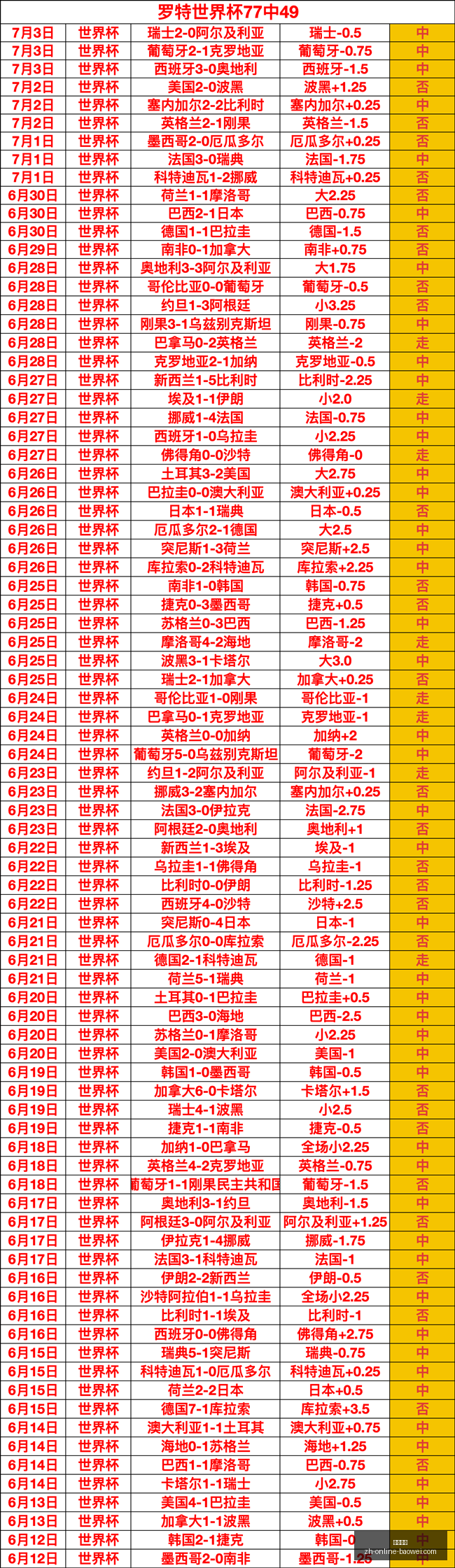黎巴联阿巴,终极指南带,你深入了解,宝威体育官网,宝威体育App,宝威体育直播,宝威体育平台,宝威体育入口