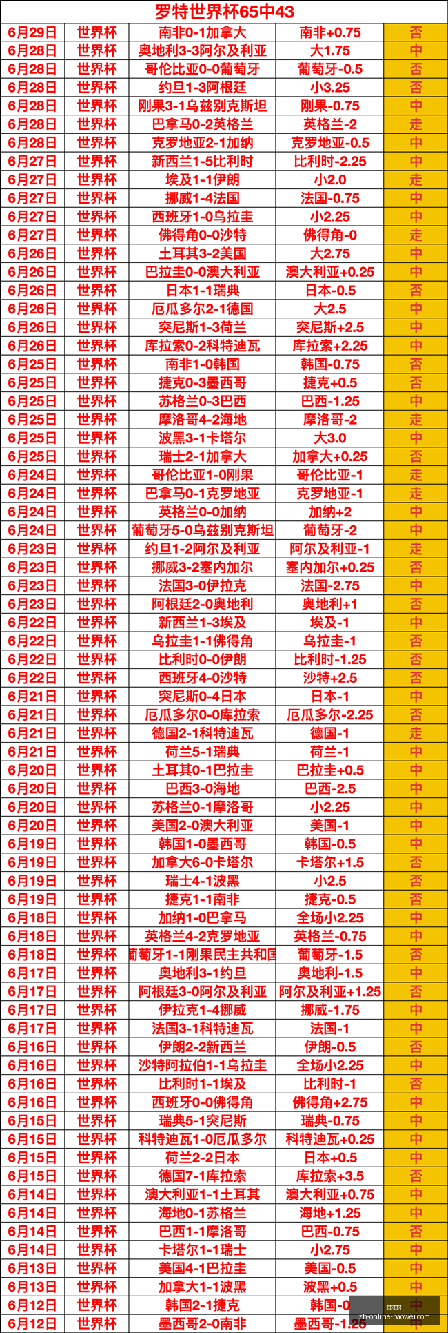 宝威体育,宝威体育官网,宝威体育App,宝威体育官网,宝威体育App,宝威体育直播,宝威体育平台,宝威体育入口