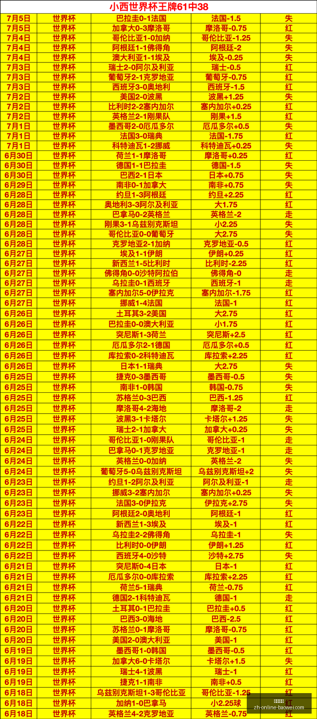 宝威体育,宝威体育官网,宝威体育App,宝威体育官网,宝威体育App,宝威体育直播,宝威体育平台,宝威体育入口