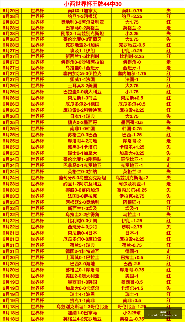 宝威体育,宝威体育官网,宝威体育App,宝威体育官网,宝威体育App,宝威体育直播,宝威体育平台,宝威体育入口