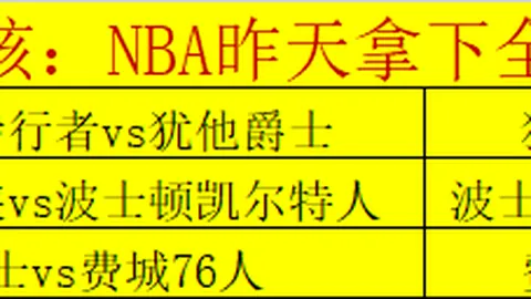 火箭击败老鹰，格林与特雷杨双收两双，范乔丹砍下21分