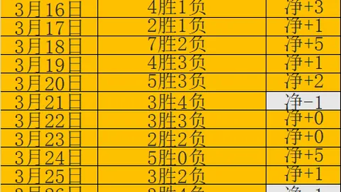 巴特勒交易首战激战升级：热身吉米，追梦立誓夺胜