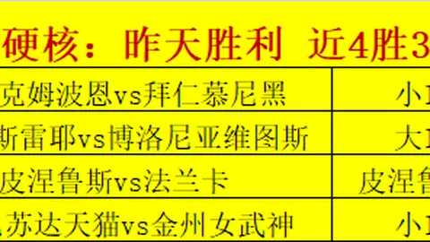 中国三人篮球国家队遭遇荷兰败北宝威体育平台：世界杯首日战绩1胜1负盘点