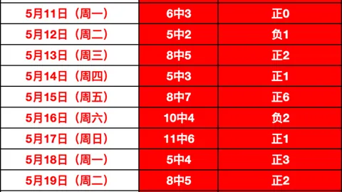 足球场上的心理考验：点球大战的噩梦时刻，如何避免罚丢的阴影