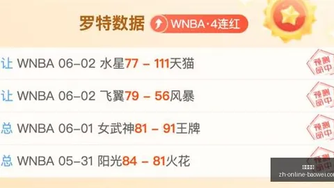 索尼战略文件大：版发布不再提，独占游戏回归趋势明显