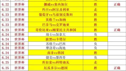 宝威体育宝威体育官网突发变动结果已公布