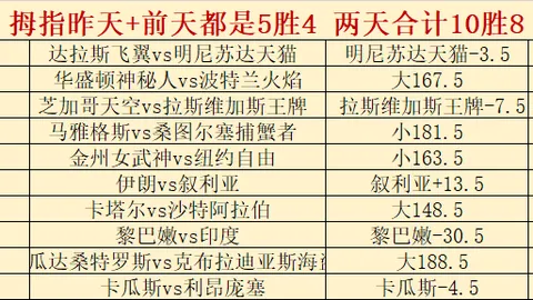 宝威体育 053915 8
