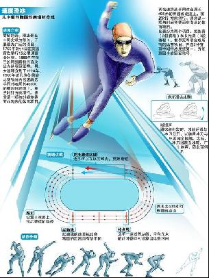 彰显其奢华